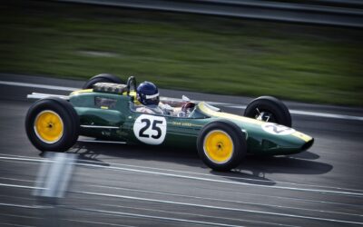 Как менеджеры могут ускорить Agile трансформацию?