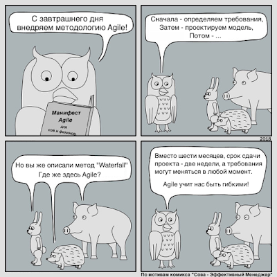 Идеальный руководитель